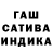 Гашиш индика сатива mix_remix